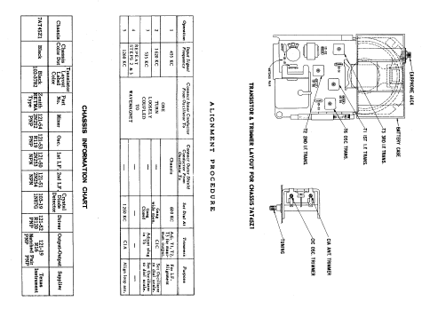 Royal 450Y 7AT45Z1; Zenith Radio Corp.; (ID = 61582) Radio