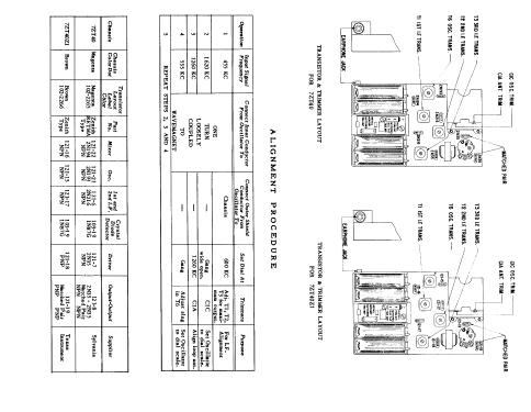 Royal 500 Ch= 7ZT40Z; Zenith Radio Corp.; (ID = 61118) Radio