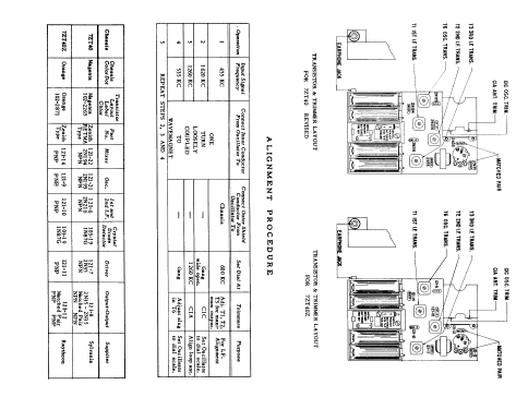 Royal 500 Ch= 7ZT40 'Revised'; Zenith Radio Corp.; (ID = 61122) Radio