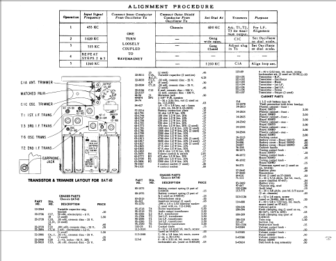 Royal 500D Ch= 8AT40; Zenith Radio Corp.; (ID = 60507) Radio