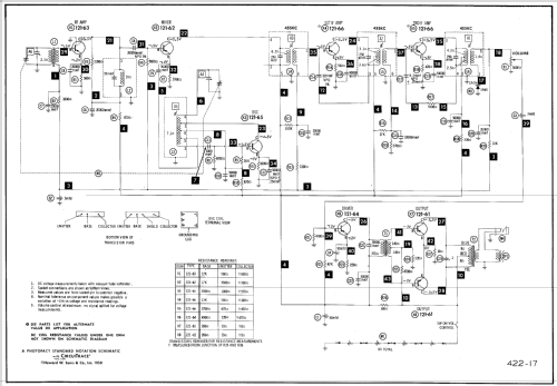 Royal 500RD Ch= 8AT40Z2; Zenith Radio Corp.; (ID = 751705) Radio