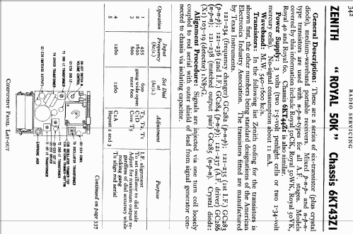 Royal 50CK Ch= 6KT43Z1; Zenith Radio Corp.; (ID = 728002) Radio