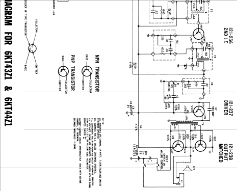 Royal 50LK Ch= 6KT43Z1; Zenith Radio Corp.; (ID = 1604801) Radio