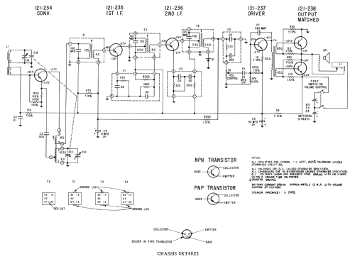 Royal 50PL Shirt Pocket Radio Ch= 6KT40Z1, 6KT40Z8; Zenith Radio Corp.; (ID = 1270502) Radio