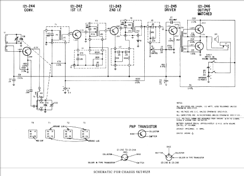 Royal 50VL Shirt Pocket Radio Ch= 6KT40Z1, 6KT40Z8; Zenith Radio Corp.; (ID = 1270513) Radio