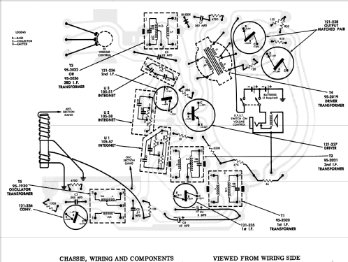 Royal 50WK Ch= 6KT43Z1; Zenith Radio Corp.; (ID = 1604824) Radio