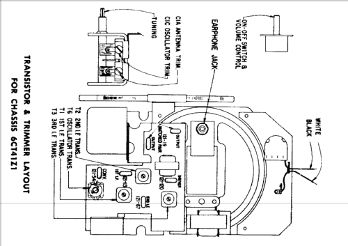 Royal 675-L Ch= 6CT41Z1; Zenith Radio Corp.; (ID = 76837) Radio