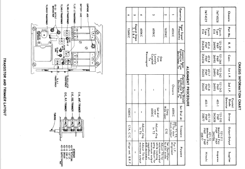 Royal 705JM Ch= 7MT45Z8; Zenith Radio Corp.; (ID = 2051938) Radio