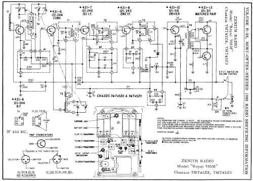 Royal 705JM Ch= 7MT45Z9; Zenith Radio Corp.; (ID = 157026) Radio