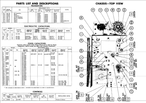 Royal 760 Navigator Ch= 8AT42Z2; Zenith Radio Corp.; (ID = 702445) Radio