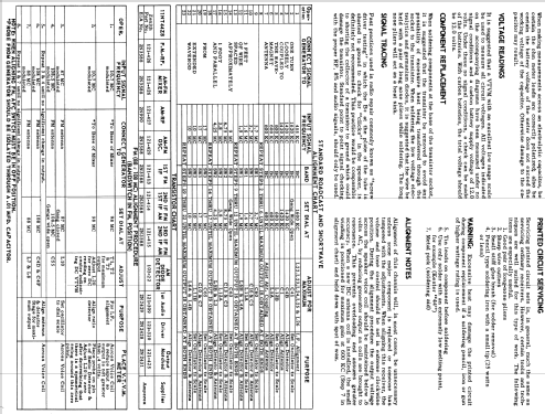 Royal 94 Inter-Oceanic Multiband Ch= 11NT44Z8; Zenith Radio Corp.; (ID = 1632678) Radio