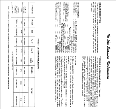 Royal E10L ; Zenith Radio Corp.; (ID = 1240327) Radio