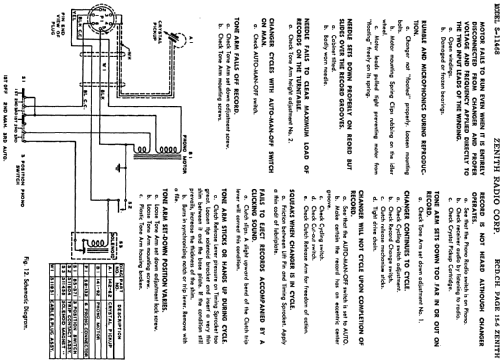 S11468; Zenith Radio Corp.; (ID = 823089) Enrég.-R