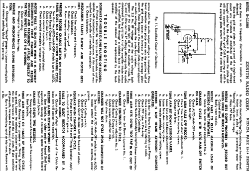 S11680 ; Zenith Radio Corp.; (ID = 823101) R-Player