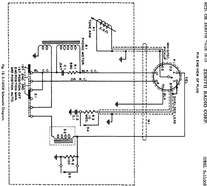 S14008; Zenith Radio Corp.; (ID = 831598) R-Player