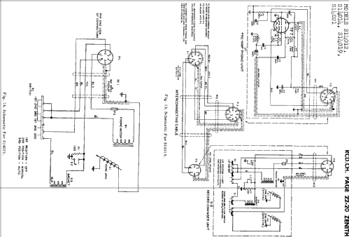 S14021; Zenith Radio Corp.; (ID = 832153) R-Player