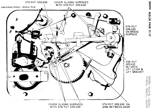 S14028 Cobra-Matic ; Zenith Radio Corp.; (ID = 832026) Ton-Bild