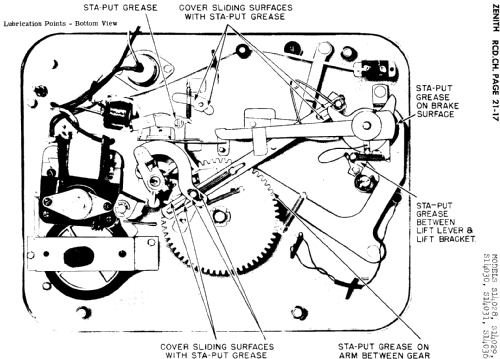 S14031 Cobra-Matic ; Zenith Radio Corp.; (ID = 832079) Reg-Riprod