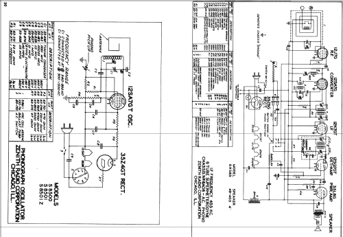 S8501Z ; Zenith Radio Corp.; (ID = 345226) R-Player