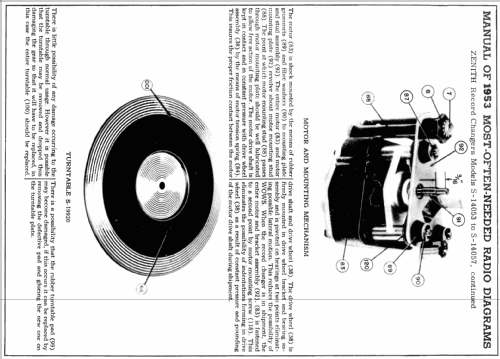 S-14053 ; Zenith Radio Corp.; (ID = 157796) Enrég.-R