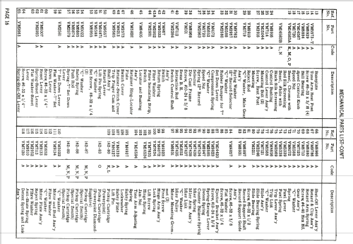 S-14085; Zenith Radio Corp.; (ID = 2558327) R-Player