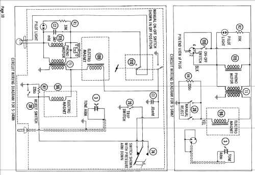 S-14086 ; Zenith Radio Corp.; (ID = 825032) R-Player