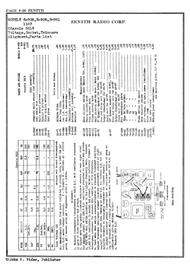 S-909 Ch= 5618; Zenith Radio Corp.; (ID = 2987455) Radio