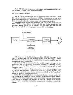 SCR-211-T Frequency Meter Set ; Zenith Radio Corp.; (ID = 2969045) Ausrüstung