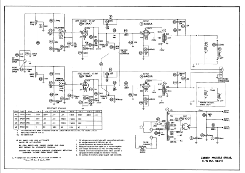 SF112E Ch= 4B24; Zenith Radio Corp.; (ID = 591989) R-Player