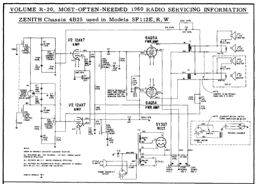 SF112R Ch= 4B25; Zenith Radio Corp.; (ID = 186297) Ton-Bild