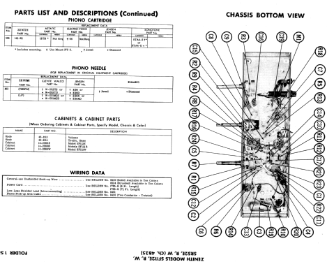 SF112W Ch= 4B25; Zenith Radio Corp.; (ID = 543988) R-Player