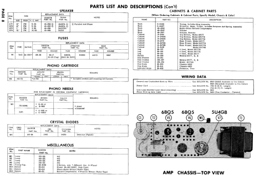 SF177R Ch= 4B22 or 4B23 + 3B30; Zenith Radio Corp.; (ID = 647756) Radio