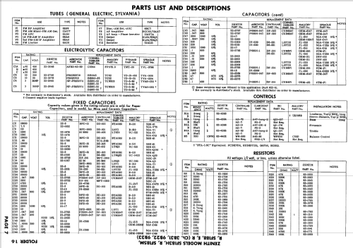 SF183H Ch= 3B31, 9B22, 9B23; Zenith Radio Corp.; (ID = 690712) Radio