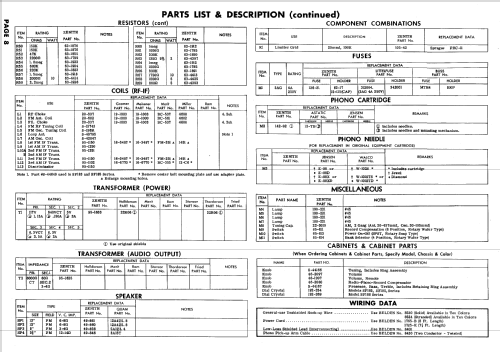 SF185M Ch= 3B31, 9B22, 9B23; Zenith Radio Corp.; (ID = 690798) Radio