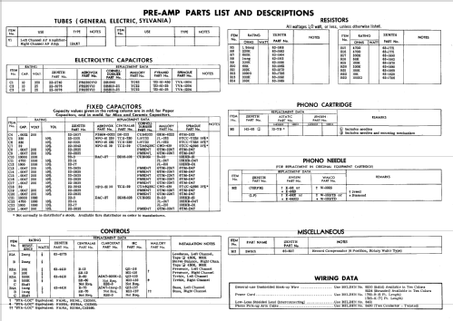 SF2510L Ch= 1B30 + 7B30; Zenith Radio Corp.; (ID = 648972) Reg-Riprod