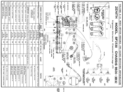 SF2530 Ch=9B26 + 3B32 ; Zenith Radio Corp.; (ID = 186517) Radio