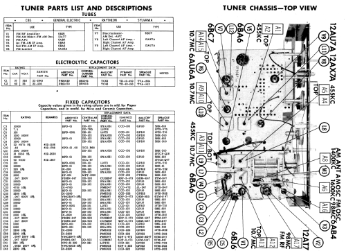 SF2530R Ch= 3B32 Ch= 9B26; Zenith Radio Corp.; (ID = 570861) Radio