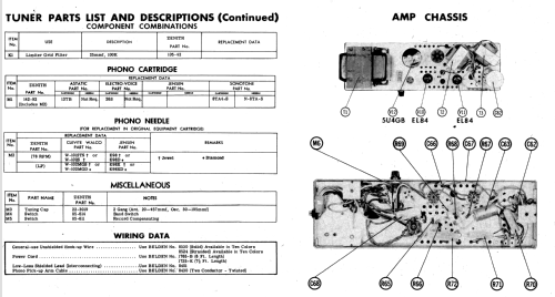 SF2530R Ch= 3B32 Ch= 9B26; Zenith Radio Corp.; (ID = 570863) Radio