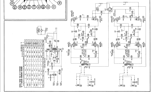 SF2550E Ch= 1B30 + 7B30; Zenith Radio Corp.; (ID = 648993) Enrég.-R