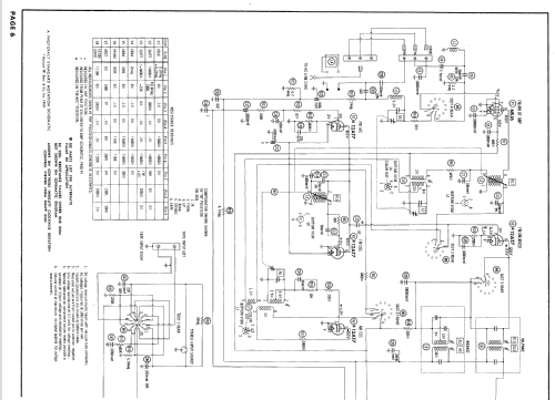 SF2560E Ch= 8B24 + 7B31; Zenith Radio Corp.; (ID = 602788) Radio