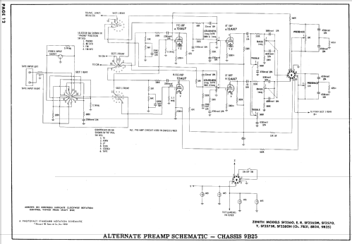 SF2560R Ch= 8B24 + 7B31; Zenith Radio Corp.; (ID = 602971) Radio