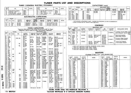 SF2560R Ch= 8B24 + 7B31; Zenith Radio Corp.; (ID = 602975) Radio