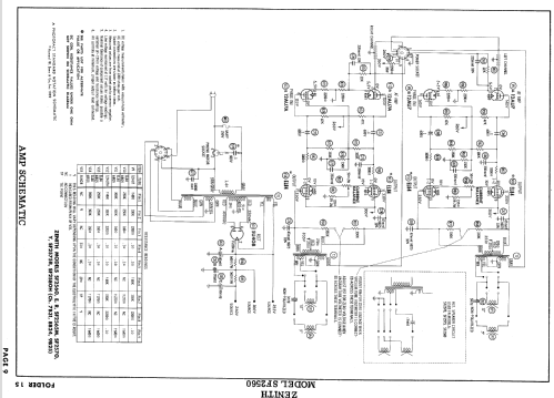 SF2565M Ch= 8B24 + 7B31; Zenith Radio Corp.; (ID = 602984) Radio