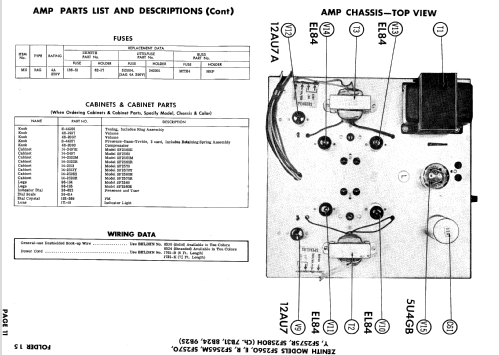 SF2565M Ch= 8B24 + 7B31; Zenith Radio Corp.; (ID = 602992) Radio