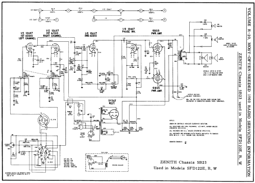 SFD122R Ch=5B23; Zenith Radio Corp.; (ID = 186303) Reg-Riprod