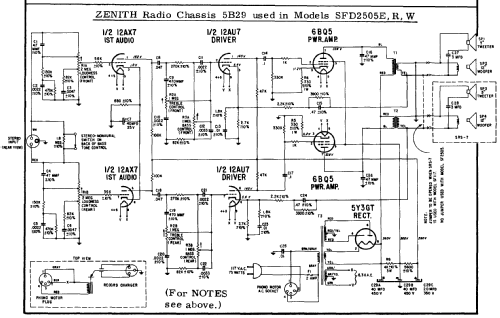 SFD2505W Ch=5B29; Zenith Radio Corp.; (ID = 186301) R-Player