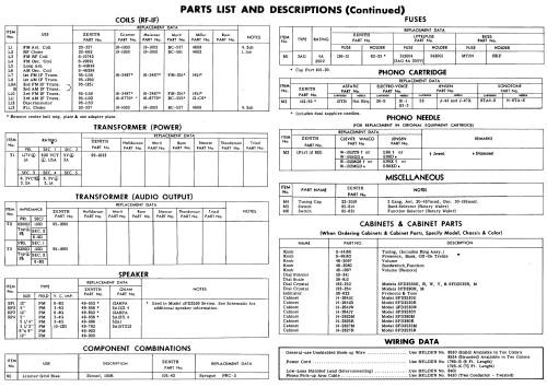 SFD2535M Ch= 9D26 Ch= 3D32; Zenith Radio Corp.; (ID = 524128) Radio