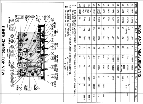 SFD2535R Ch= 9D26 Ch= 3D32; Zenith Radio Corp.; (ID = 524527) Radio