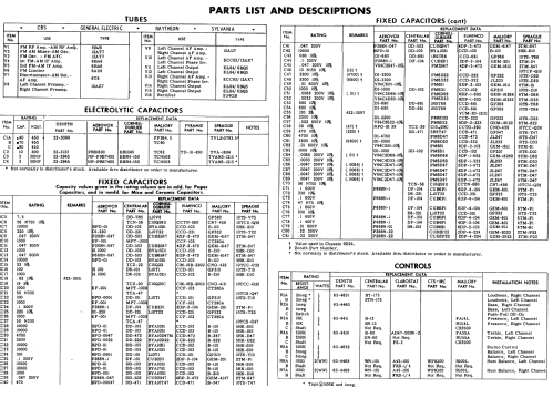 SFD2560R CH= 9D24 Ch= 7D31; Zenith Radio Corp.; (ID = 589190) Radio