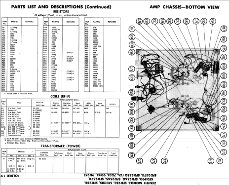 SFD2560R CH= 9D24 Ch= 7D31; Zenith Radio Corp.; (ID = 589191) Radio